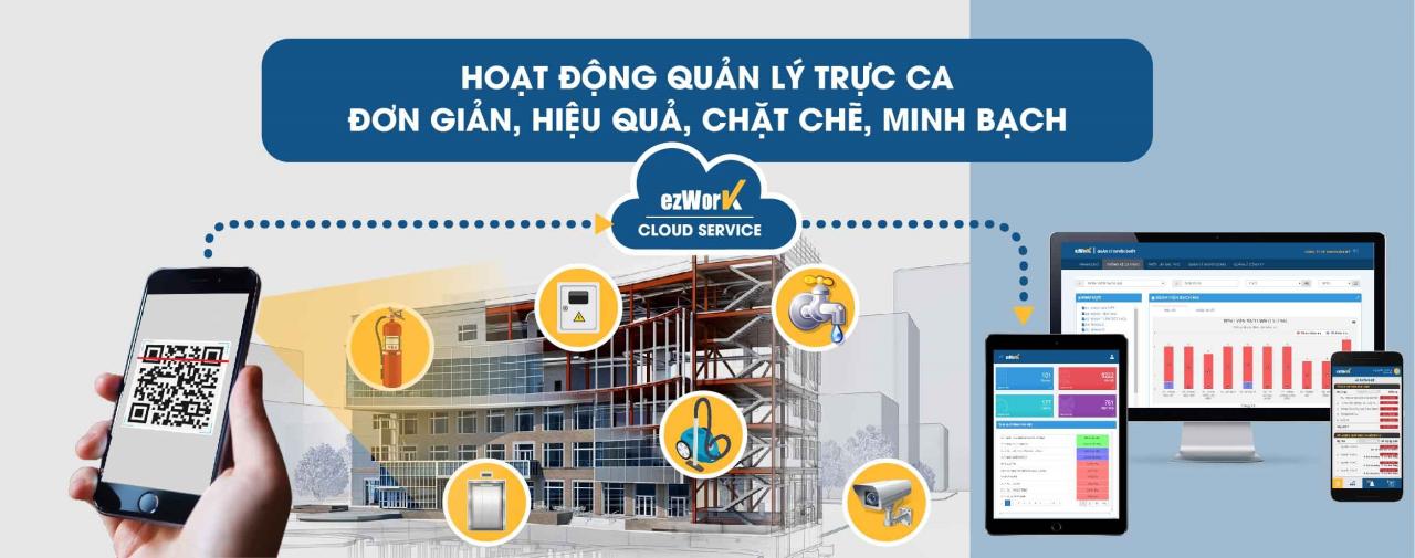 Review giải pháp quản lý trực ca thông minh ezWork và SmartGuard